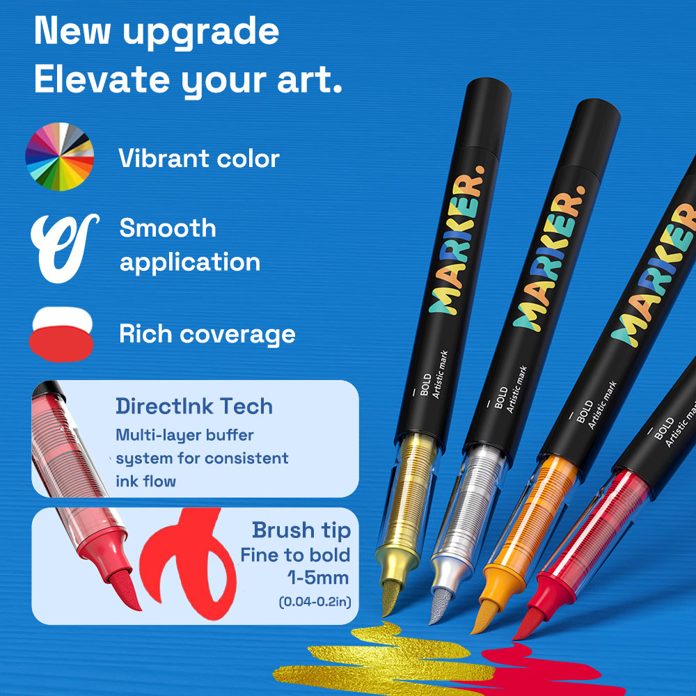 Acrylic Paint Marker Pens Set  - Copic Marker Classic review and price